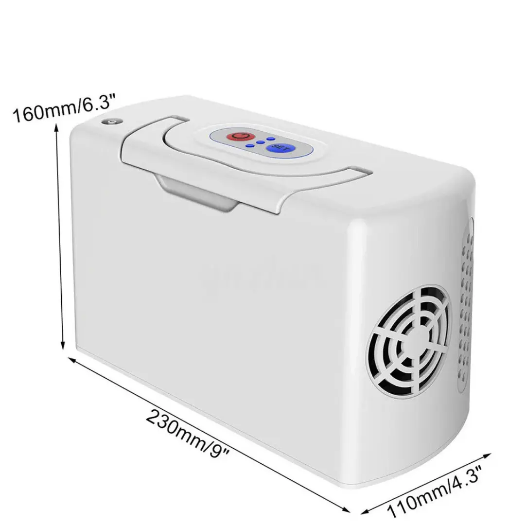 Compact portability demonstration